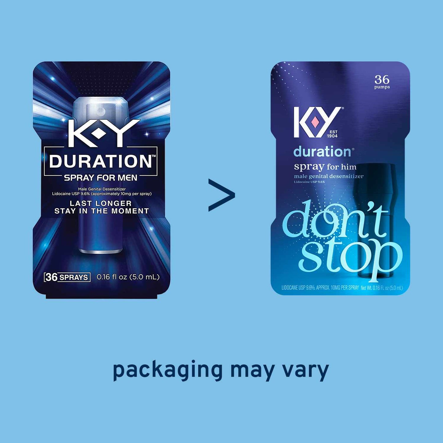 New packaging K-Y Duration