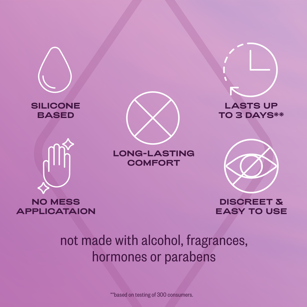 K-Y® Liquibeads Vaginal Moisturizer & Lube