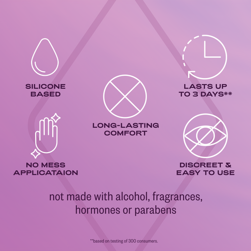 Liquibeads Vaginal Moisturizer & Lube