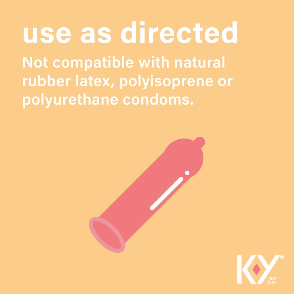 Condom use as directed image